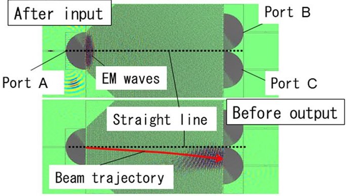 This Photonic Crystal Bends Light Like a Black Hole